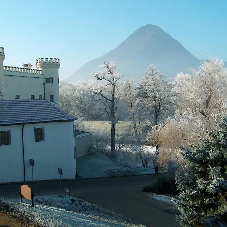 Schlossberghof Marzoll Bad Reichenhall
